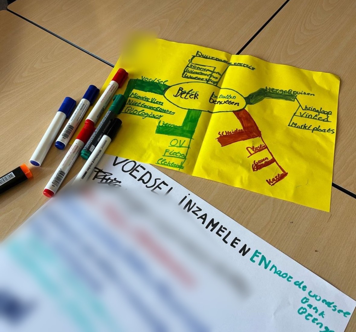 Werkbladen en plannen van leerlingen tijdens een Young Leaders-training
